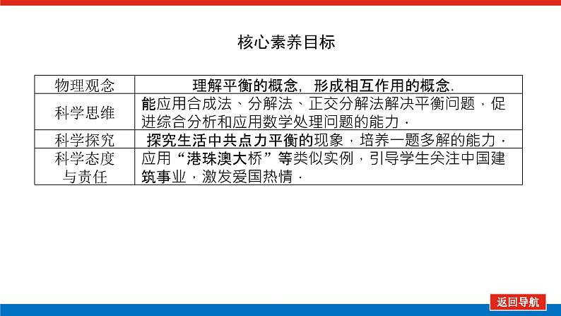 3.7 共点力的平衡课件PPT第4页