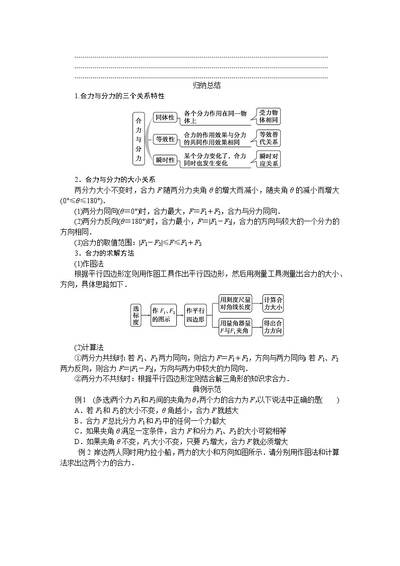 3.5 力的合成和分解第3页