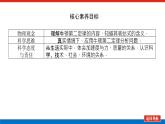 4.3 牛顿第二定律课件PPT