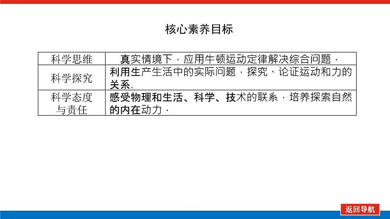 4.5 牛顿运动定律的应用课件PPT第4页