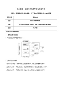 专题24 圆周运动基本物理量、水平面内的圆周运动、离心现象-高三物理一轮复习多维度导学与分层专练