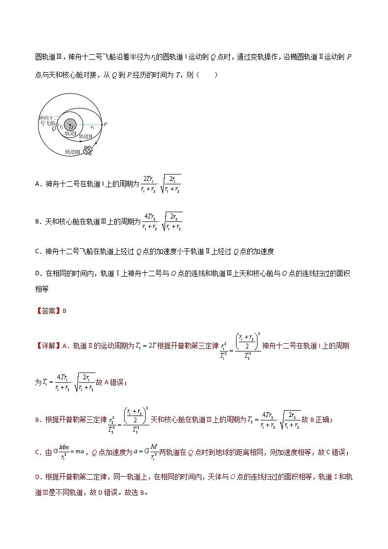 专题28 开普勒行星运动定律、天体质量密度估算和不同位置重力加速度-高三物理一轮复习多维度导学与分层专练02