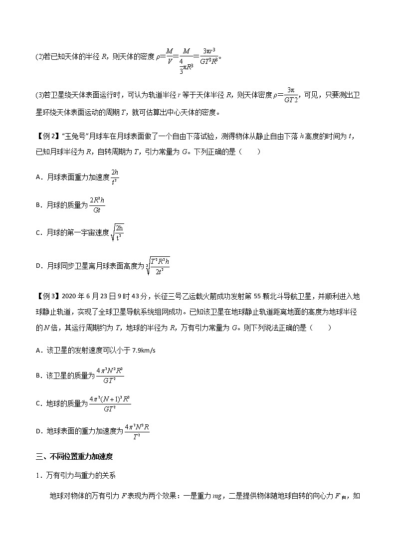专题28 开普勒行星运动定律、天体质量密度估算和不同位置重力加速度-高三物理一轮复习多维度导学与分层专练03