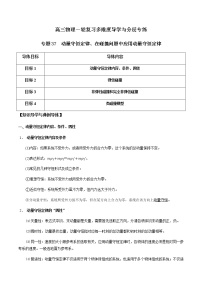 专题37 动量守恒定律、在碰撞问题中应用动量守恒定律-高三物理一轮复习多维度导学与分层专练