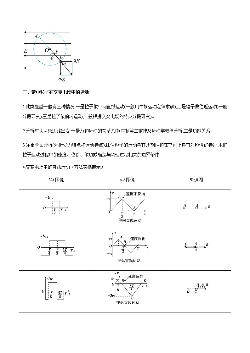 专题47 带电粒子在力电等效场、交变电场中的运动和电场中的功能问题-高三物理一轮复习多维度导学与分层专练03