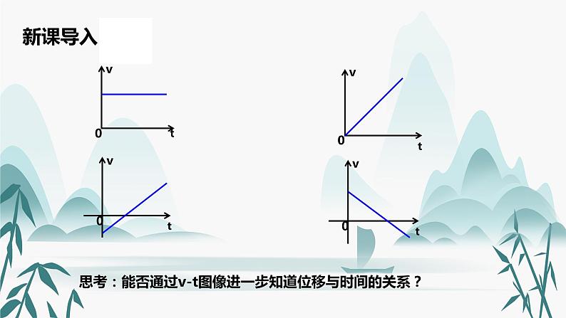 2.3匀变速直线运动位移与时间的关系课件  必修第一册第4页