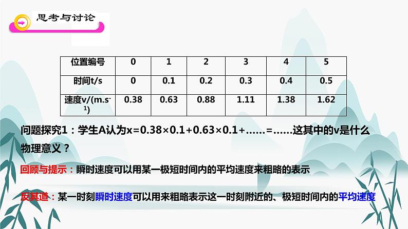 2.3匀变速直线运动位移与时间的关系课件  必修第一册第8页