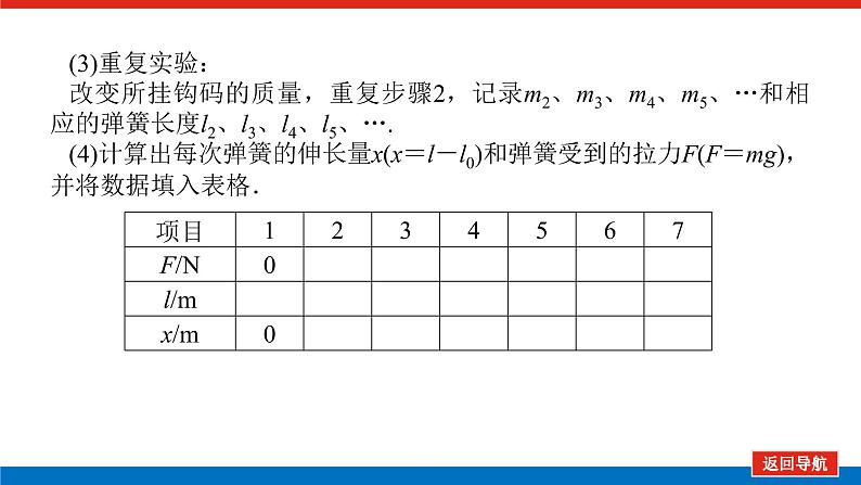 3.2 实验：探究弹簧弹力与形变量的关系课件PPT07