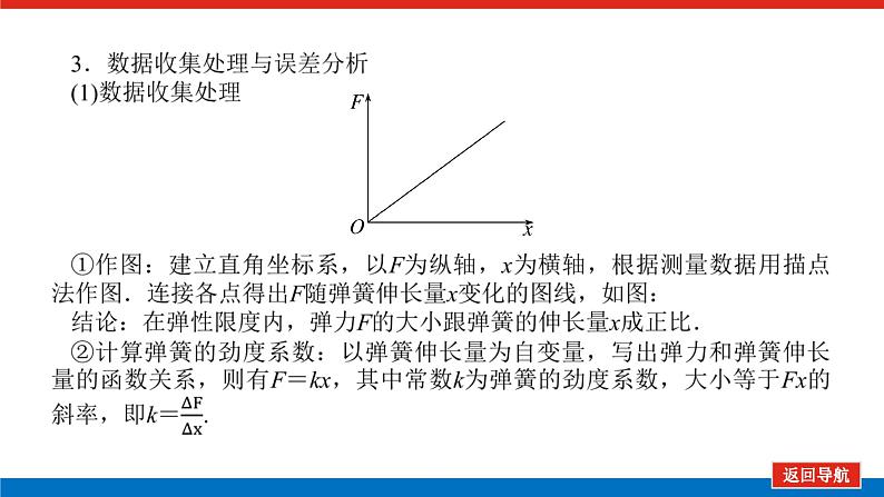 3.2 实验：探究弹簧弹力与形变量的关系课件PPT08