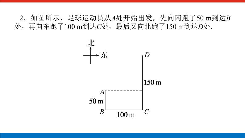 素养提升②　用数形结合方法分析物理问题课件PPT高一上物理期末复习第5页