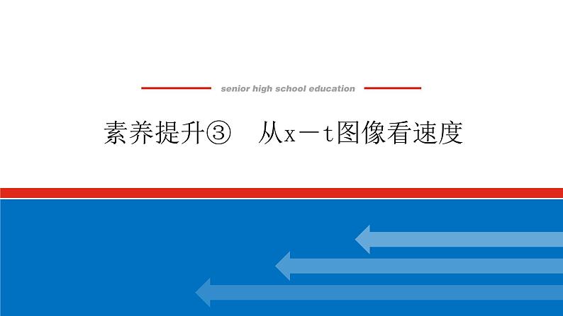 素养提升③　从x－t图像看速度素养提升③　从x－t图像看速度课件PPT高一上物理期末复习第1页