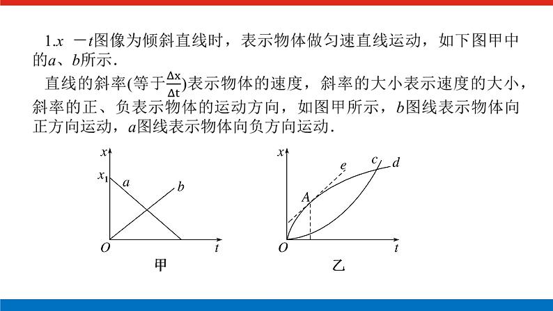 素养提升③　从x－t图像看速度素养提升③　从x－t图像看速度课件PPT高一上物理期末复习第2页