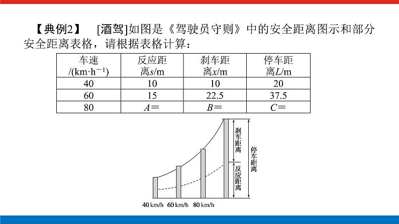 素养提升⑥生活、科技中的匀变速直线运动(STSE问题)课件PPT高一上物理期末复习第4页