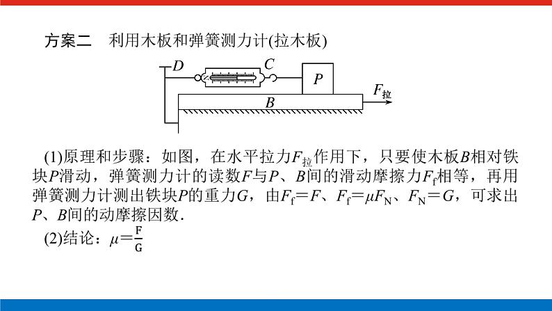 素养提升⑨ 摩擦力的突变及动摩擦因数的测定课件PPT高一上物理期末复习第6页