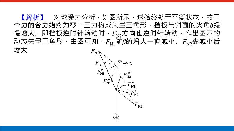 素养提升⑪　物体的动态平衡课件PPT高一上物理期末复习第6页