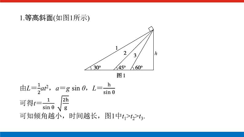 素养提升⑬物体在“两类”光滑斜面上的下滑时间的比较课件PPT高一上物理期末复习第2页