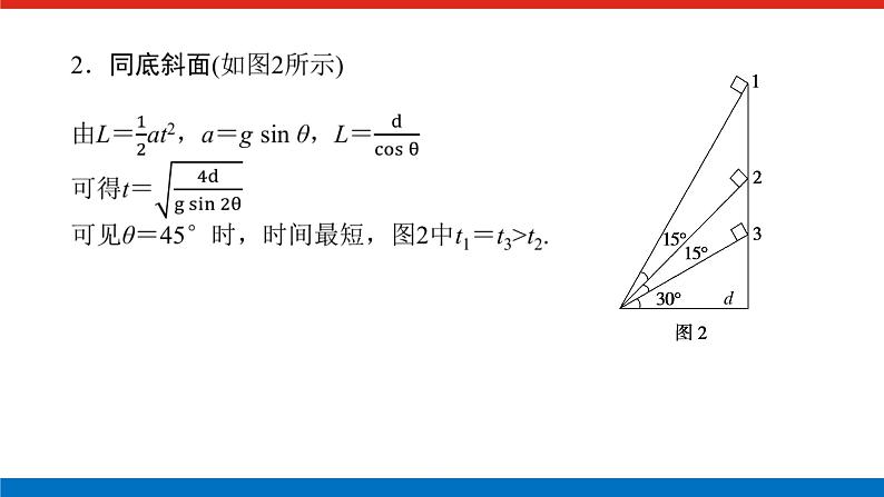 素养提升⑬物体在“两类”光滑斜面上的下滑时间的比较课件PPT高一上物理期末复习第3页