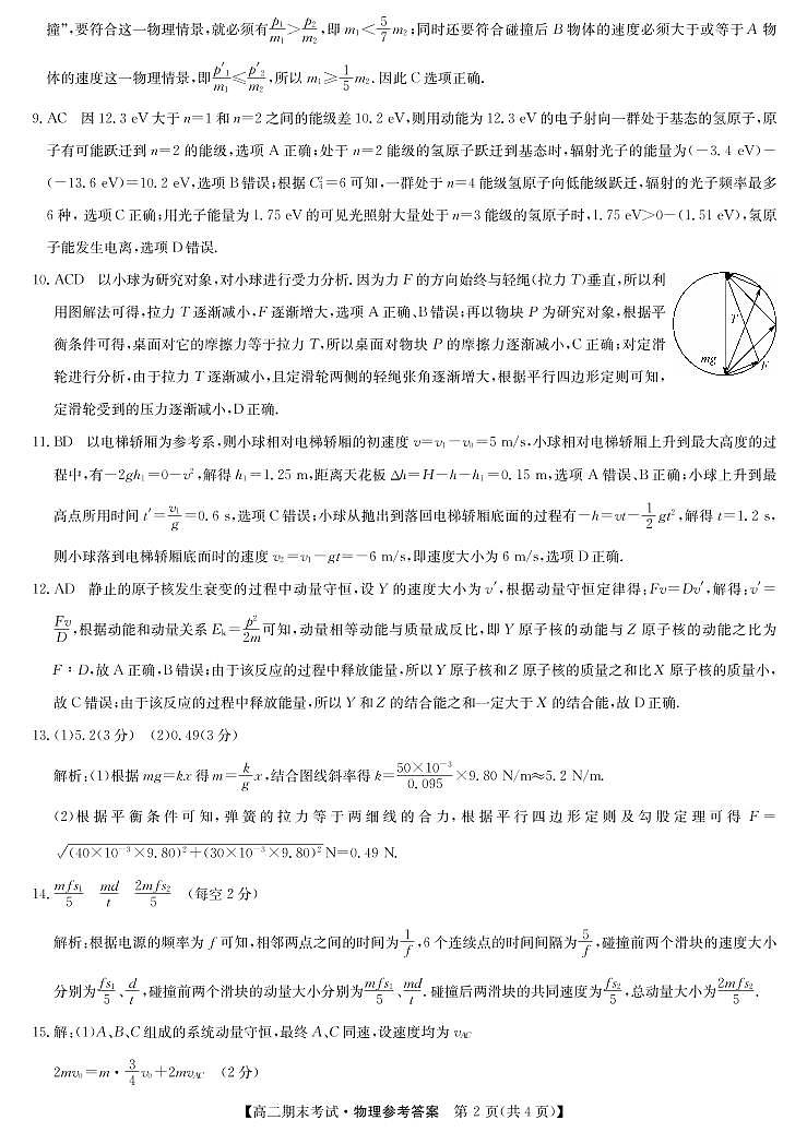 2020-2021学年河南省商开大联考高二下学期期末考试物理试题 PDF版02