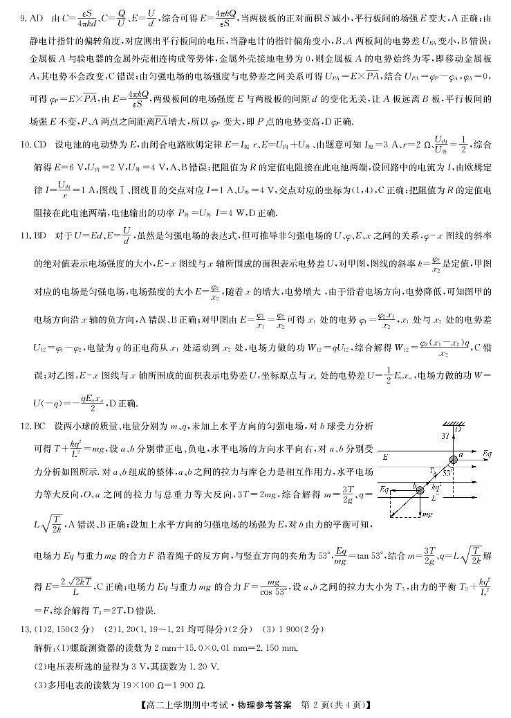 2021-2022学年河南省商开大联考高二上学期期中考试物理试题 PDF版02