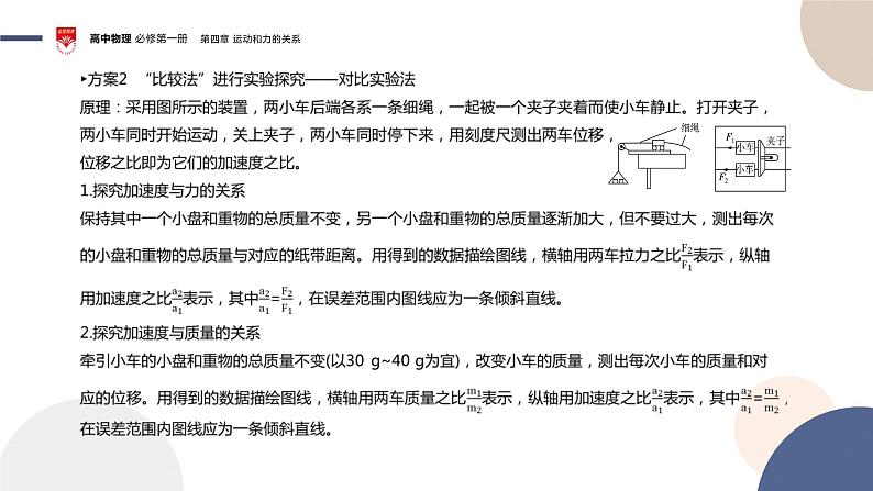 必修第一册-第四章运动和力的关系-第2节实验：探究加速度与力、质量的关系课件PPT07