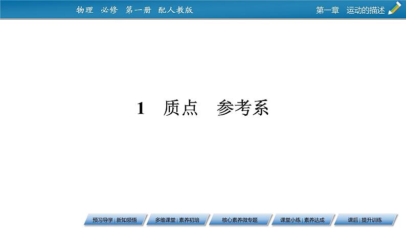 第1章 1质点　参考系课件PPT第6页