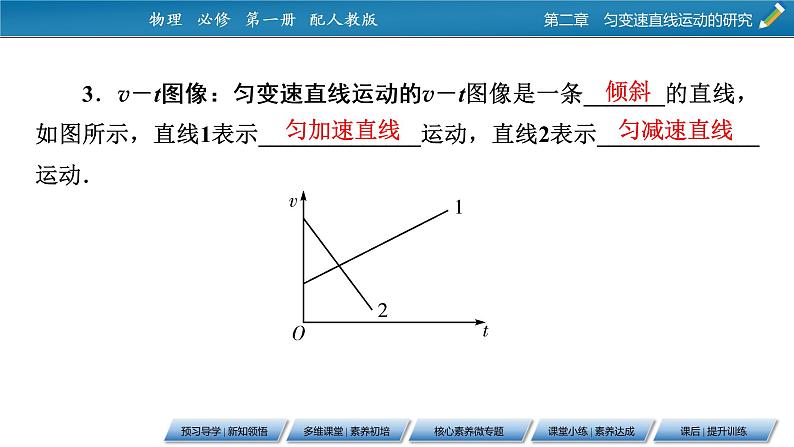 第2章 2匀变速直线运动的速度与时间的关系课件PPT第6页