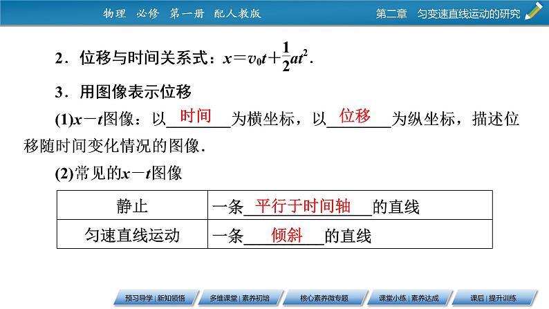 第2章 3匀变速直线运动的位移与时间的关系课件PPT第6页