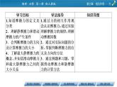 第3章 2摩擦力课件PPT