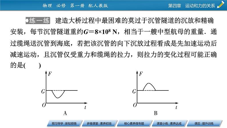 第4章 5牛顿运动定律的应用课件PPT第5页