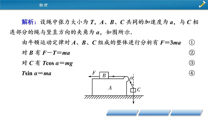 第四章 本章小结课件PPT08