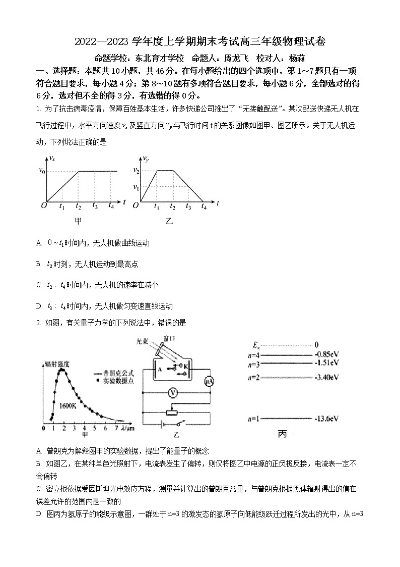 2023实验中学、东北育才学校、鞍山一中、大连八中、大连二十四中五校高三上学期期末联考物理试题含答案01