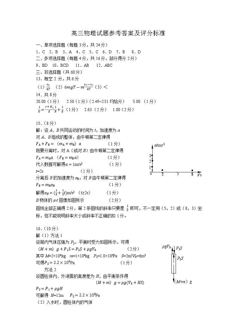2023届山东省菏泽市高三下学期一模物理试题（PDF版含答案）01