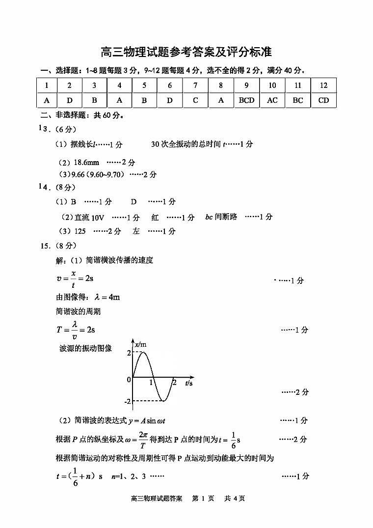 2020届山东省威海市高三4月高考模拟考试（一模）物理试题 PDF版01