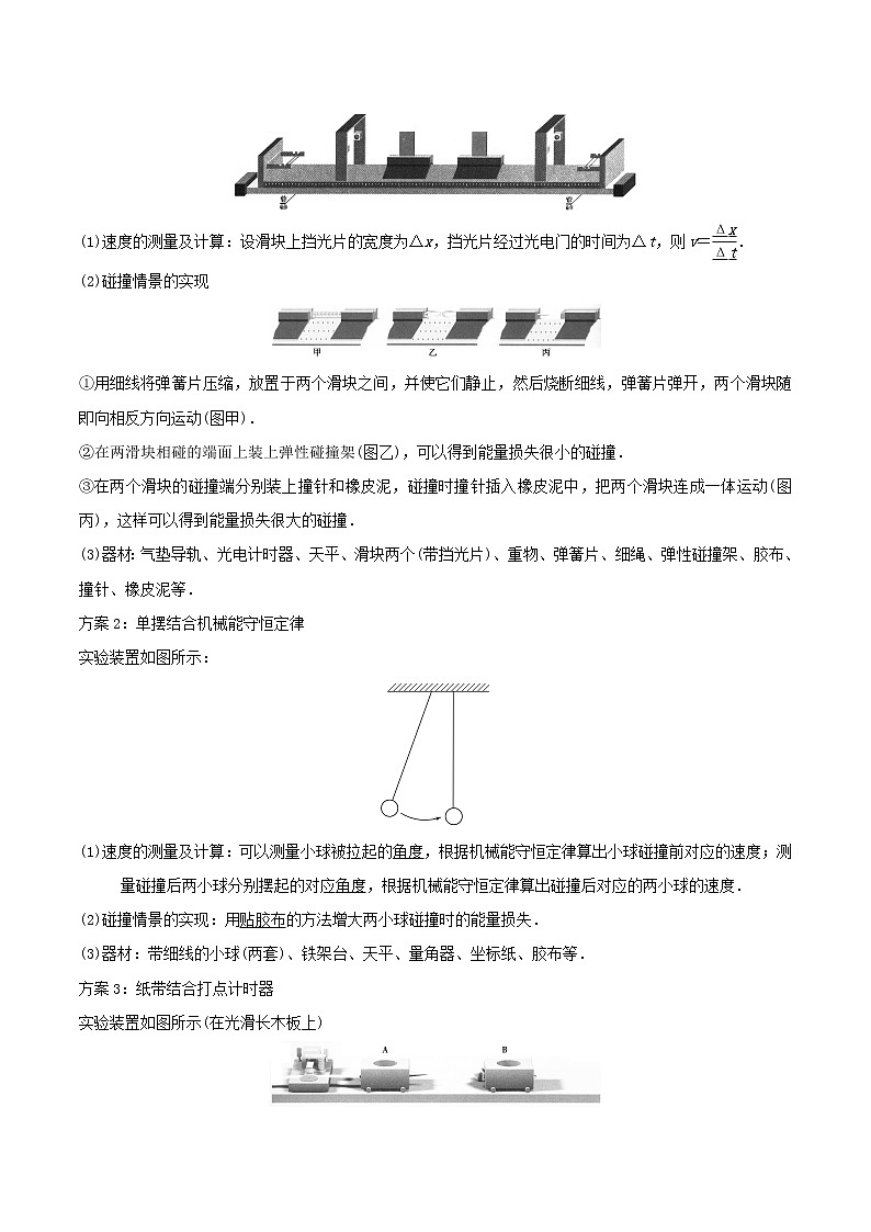 1.1动量-高二物理同步精品讲义（人教版选修性必修第一册）（学生版）02