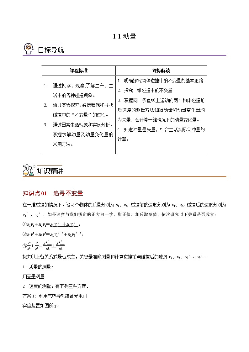 1.1动量-高二物理同步精品讲义（人教版选修性必修第一册）（教师版）01