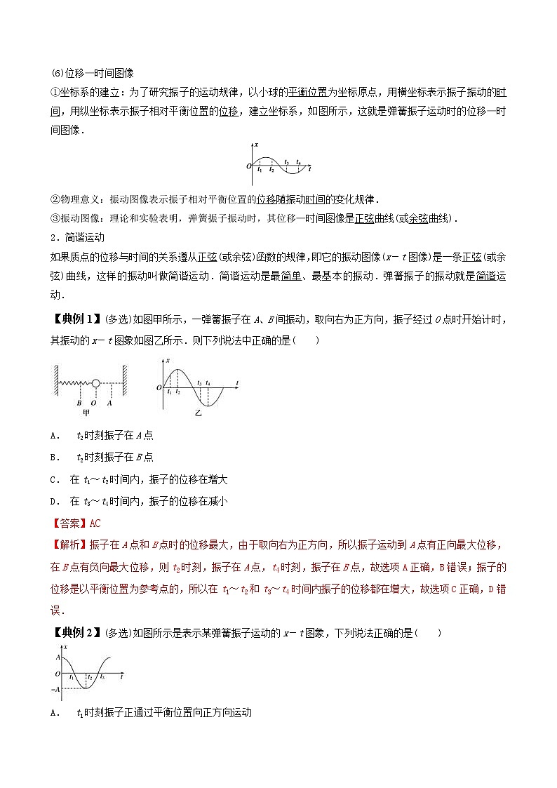 2.1  简谐运动 高二物理同步精品讲义（人教版选择性必修第一册）（教师版）03