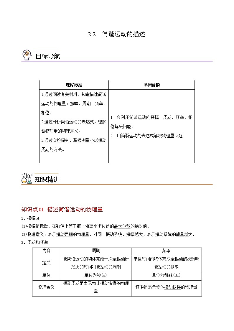 2.2  简谐运动的描述高二物理同步精品讲义（人教版选择性必修第一册）（学生版）第1页