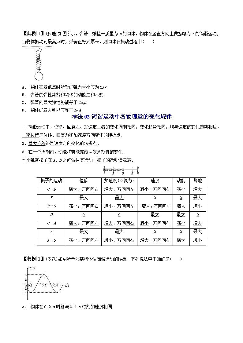2.3  简谐运动的回复力和能量高二物理同步精品讲义（人教版选择性必修第一册）（学生版）03