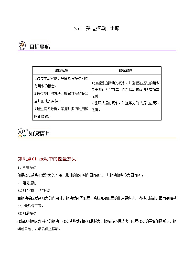 2.6  受迫振动 共振高二物理同步精品讲义（人教版选择性必修第一册）（教师版）01