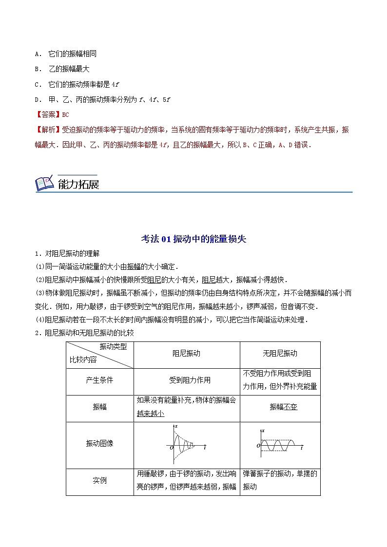 2.6  受迫振动 共振高二物理同步精品讲义（人教版选择性必修第一册）（教师版）03