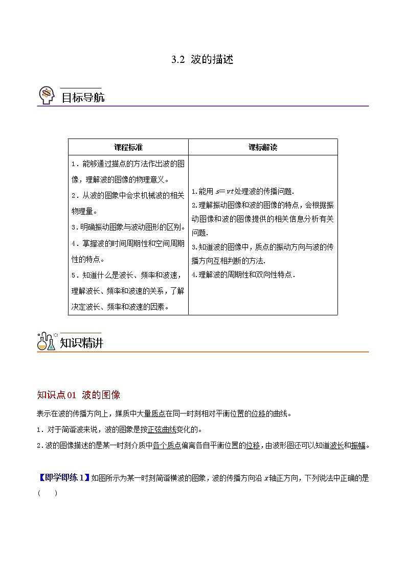 3.2 波的描述高二物理同步精品讲义（人教版选择性必修第一册）（学生版）01