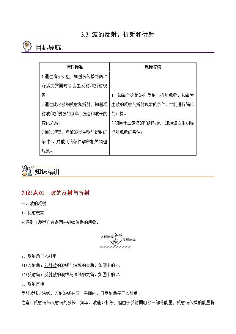 3.3 波的反射、折射和衍射-高二物理同步精品讲义（人教版选择性必修第一册）（教师版）01