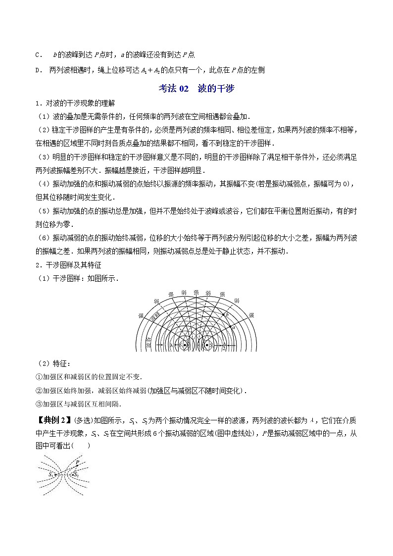 3.4 波的干涉-高二物理同步精品讲义（人教版选择性必修第一册）（学生版）03