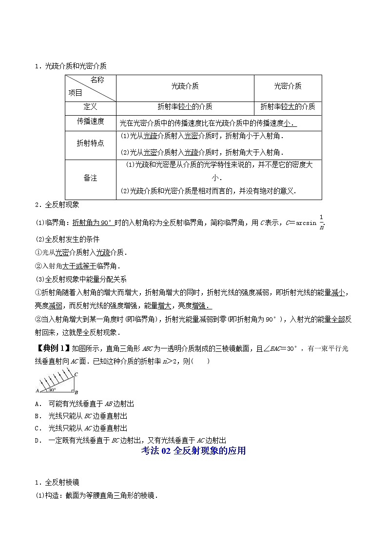 4.2 全反射-高二物理同步精品讲义（人教版选择性必修第一册）（学生版）03