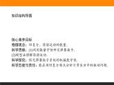 2.3简谐运动的回复力和能量课件PPT