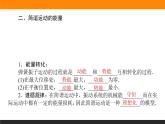 2.3简谐运动的回复力和能量课件PPT