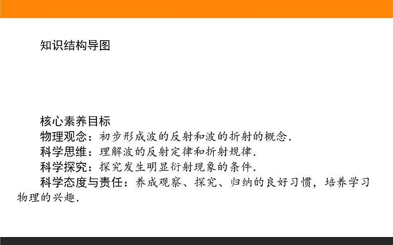 3.3波的反射、折射和衍射课件PPT第2页