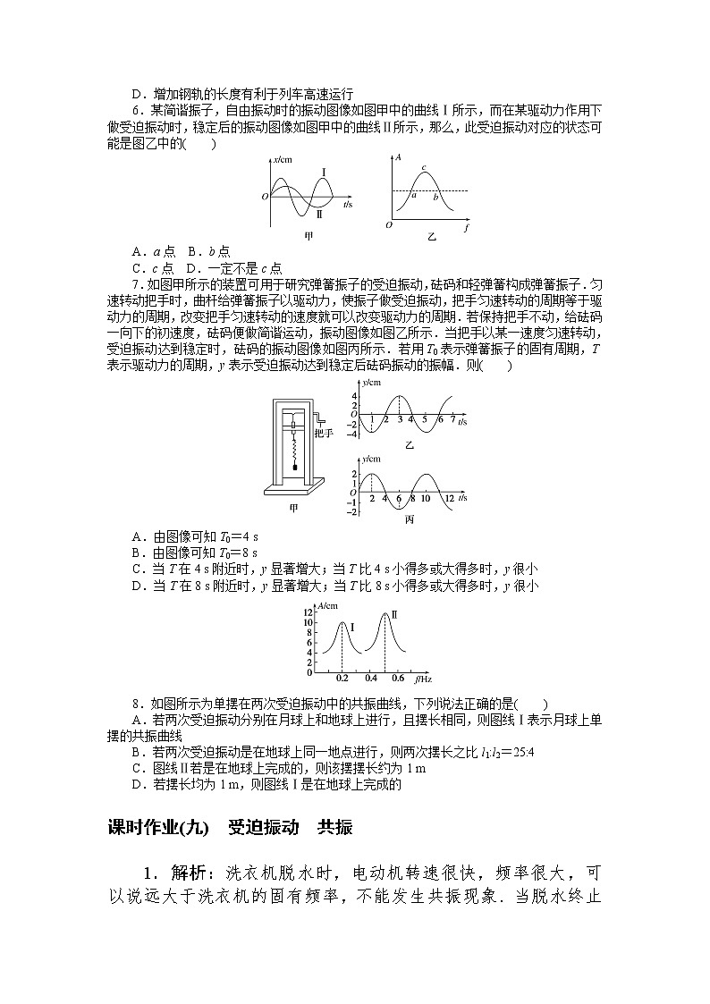 课时作业(九)　受迫振动　共振02