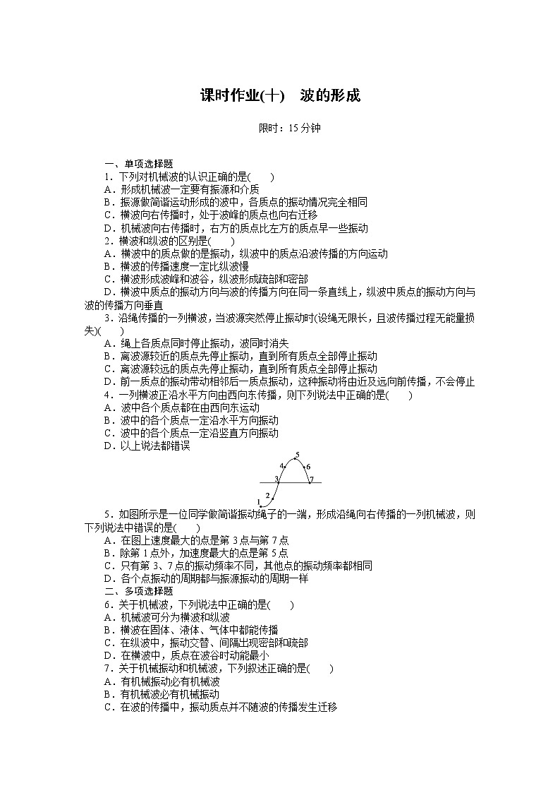 课时作业(十)　波的形成01