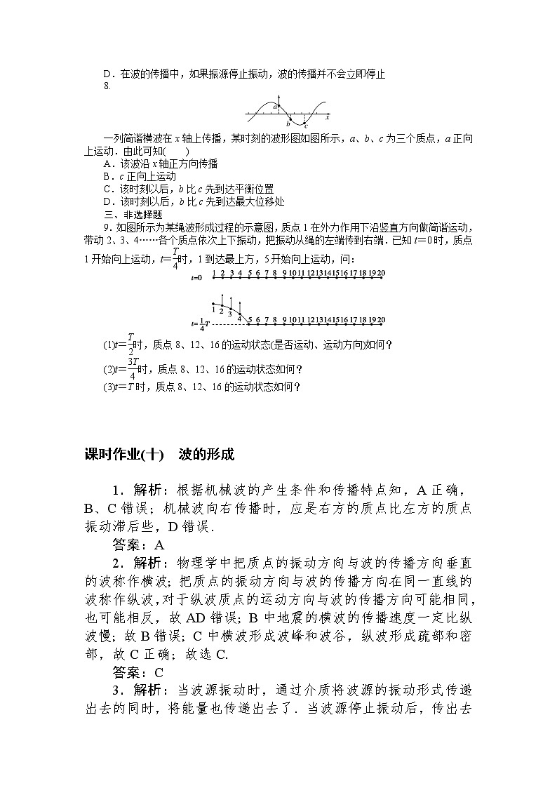 课时作业(十)　波的形成02